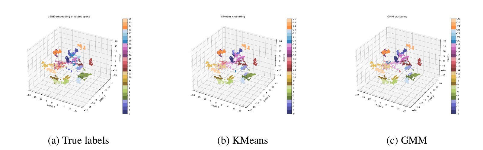 Haptic Intelligence: Robotic Sensing Meets Machine Learning